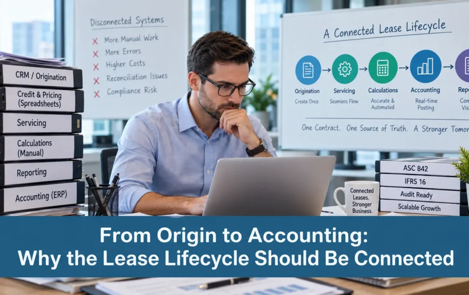 Connected lease lifecycle for equipment finance and lease accounting