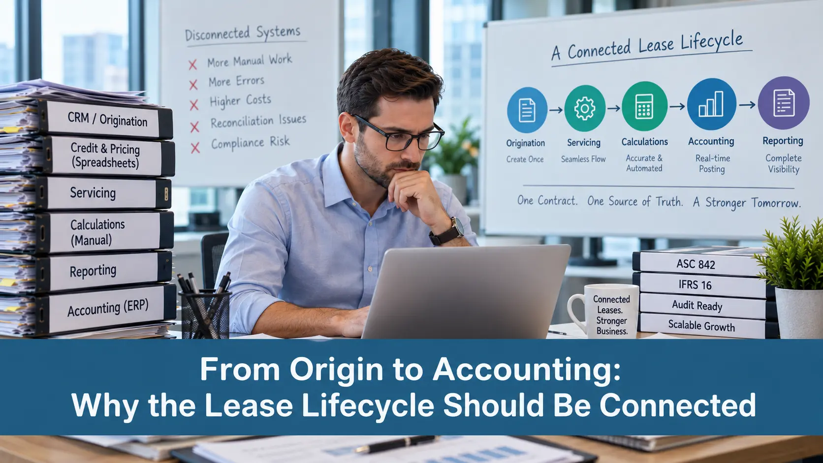 Connected lease lifecycle for equipment finance and lease accounting